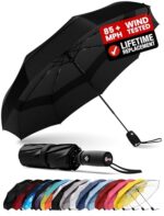 REPEL Windproof Travel Umbrella - Compact & Withstands Winds up to 85MPH , Strongest Premium Auto Folding Umbrella for Rain and Sun - Durable, Light & Portable for Women & Men , Fits Backpack & Cars