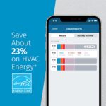 Sensi Smart Thermostat, 100 Years Of Expertise, Wi-Fi, Data Privacy, Programmable, Easy DIY Install, Works With Alexa, Energy Star Certified, Mobile App, ST55 - Image 2